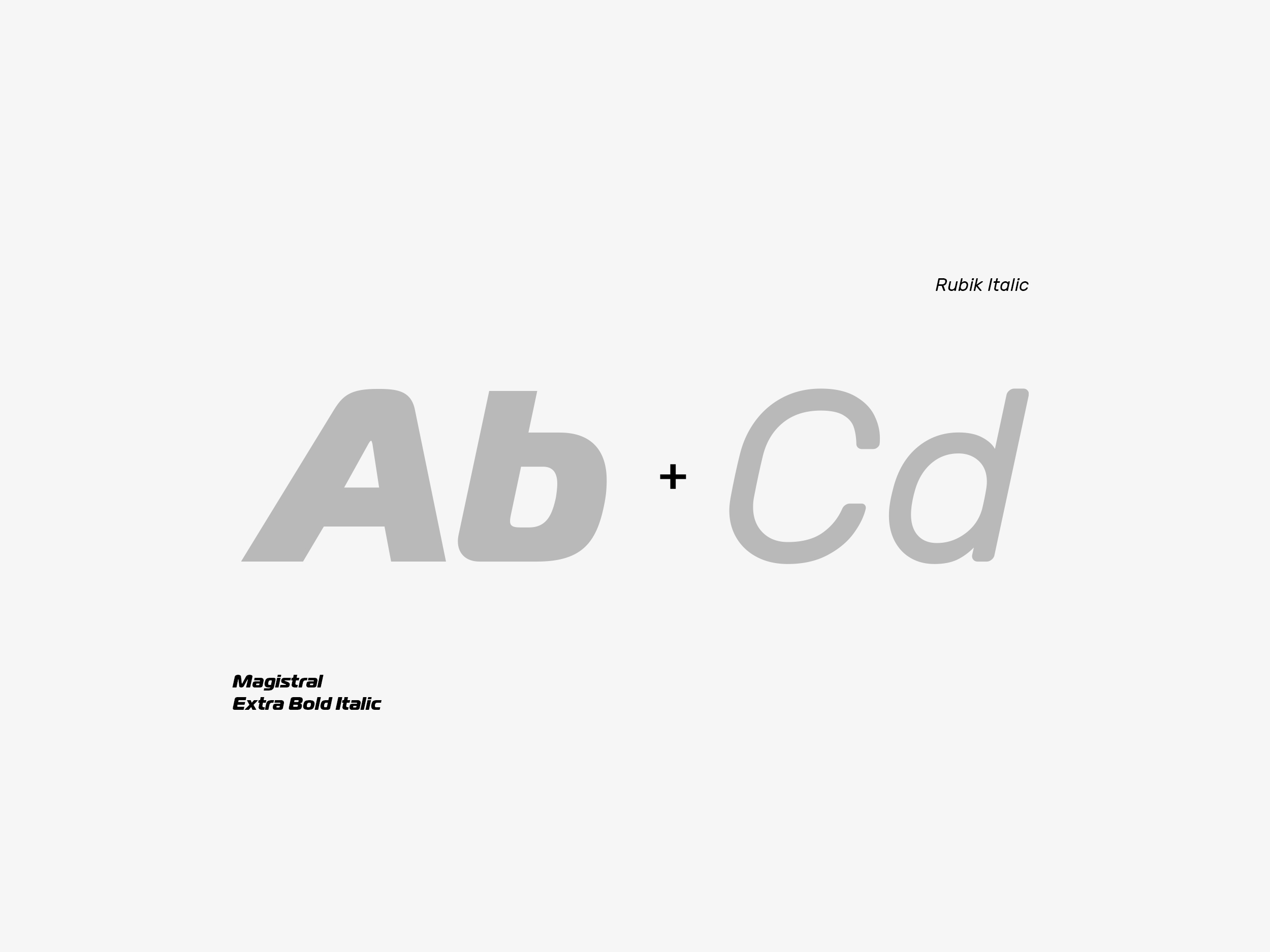 Tipografía de HRE Automation